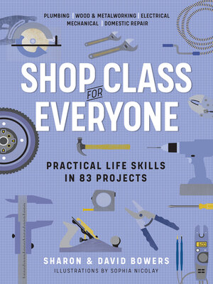 cover image of Shop Class for Everyone